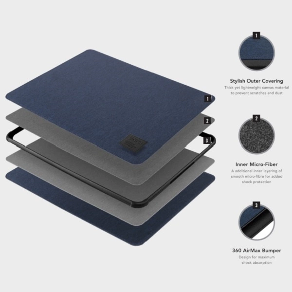 Uniq Dfender cover for a 16" laptop - blackeng