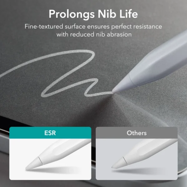 ESR Paper Feel Protective Film for iPad Air 4 / 5 / Pro 11'' - Matteeng
