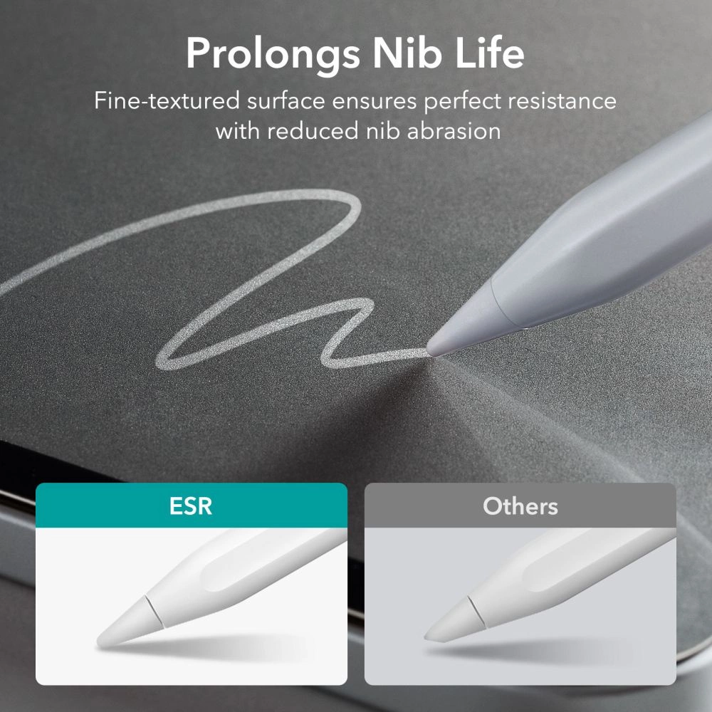 ESR Paper Feel Protective Film for iPad Air 4 / 5 / Pro 11'' - Matteeng