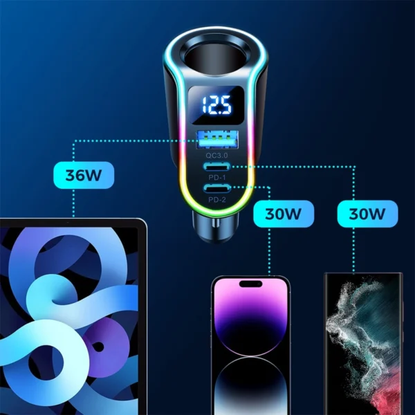 Joyroom fast car charger 4in1 USB-A QC3.0 / 2xUSB-C PD 150W black (JR-CL21)eng