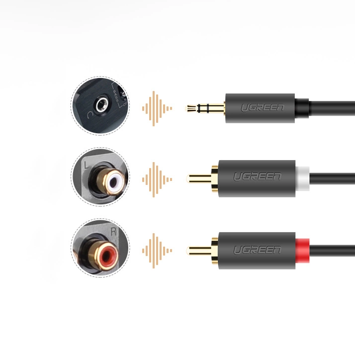 Ugreen AV102 10511 cable 3.5 mm mini jack (male) / 2RCA (male) 1.5m - grayeng