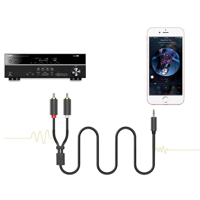 Ugreen AV102 10511 cable 3.5 mm mini jack (male) / 2RCA (male) 1.5m - grayeng