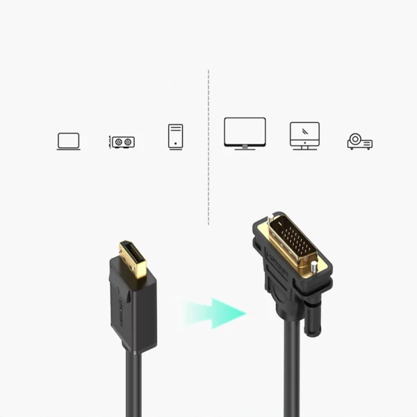 Ugreen cable DisplayPort - DVI cable 2m black (DP103)eng