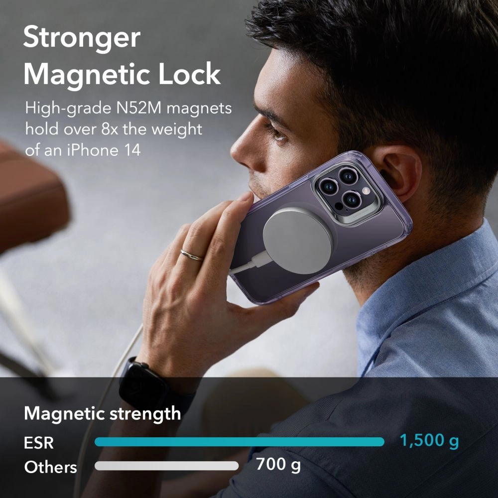 ESR Classic Kickstand Halolock MagSafe iPhone 14 Pro Case - Clear Purpleeng