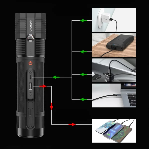 Choetech Jump Starter with Powerbank 8000mAh - LED Flashlight (TC0016) - Blackeng