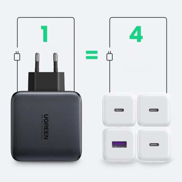 Ugreen GaN fast charger 3x USB Type C / USB Power Delivery 3.0 QuickCharge 4+ FCP SCP AFC 100W EU black (CD226 40747)eng