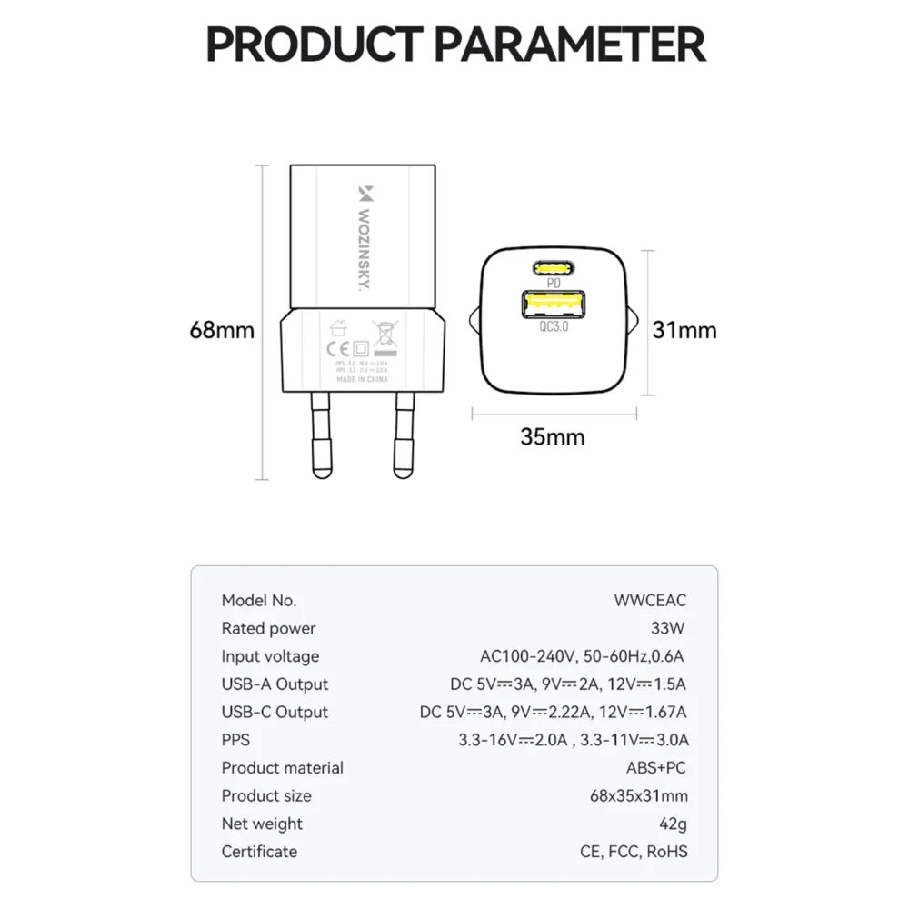 Wozinsky WWCEAC GaN USB-A USB-C 33W wall charger - whiteeng