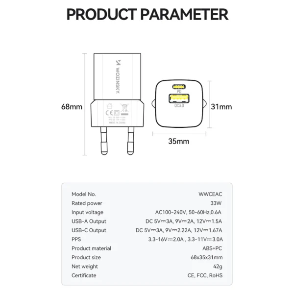 Wozinsky WWCEAC GaN USB-A USB-C 33W wall charger - whiteeng