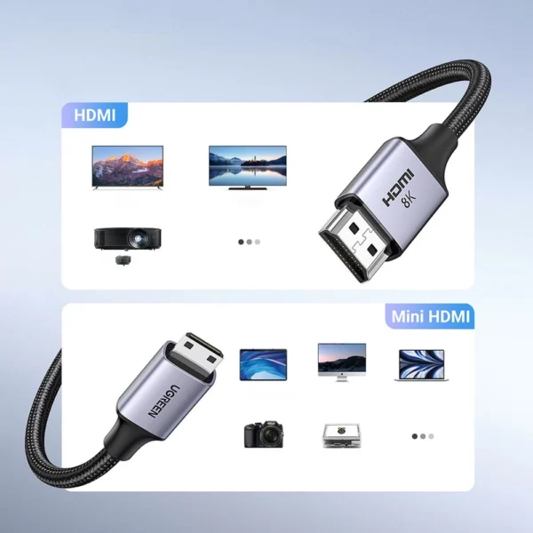 Ugreen HD163 15515 mini HDMI / HDMI 2.1 8K cable 2m - grayeng