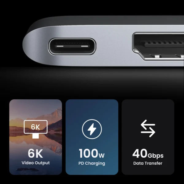 HUB Ugreen CM380 2xUSB C - HDMI/2xUSB 3.0/SD TF/USB C PD - grayeng