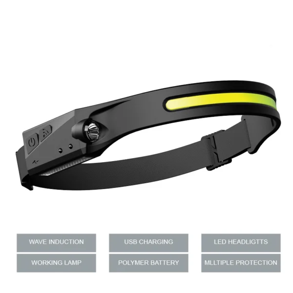 LED headlamp with IPX4 motion sensor USB-C 1200 mAh - blackeng
