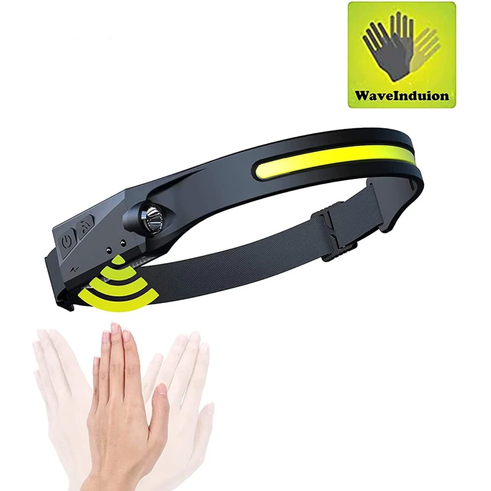 LED headlamp with IPX4 motion sensor USB-C 1200 mAh - blackeng
