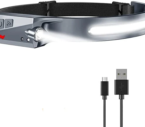 LED headlamp with IPX4 motion sensor USB-C 1200 mAh - blackeng