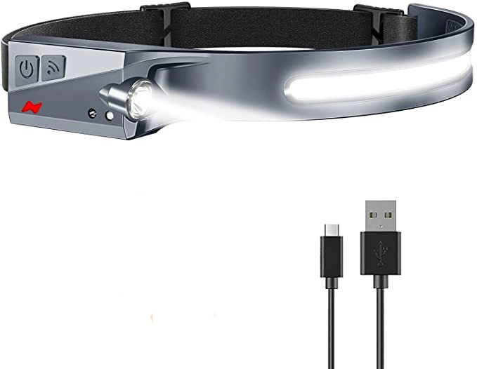 LED headlamp with IPX4 motion sensor USB-C 1200 mAh - blackeng