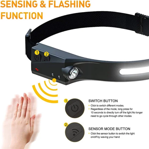 LED headlamp with IPX4 motion sensor USB-C 1200 mAh - blackeng
