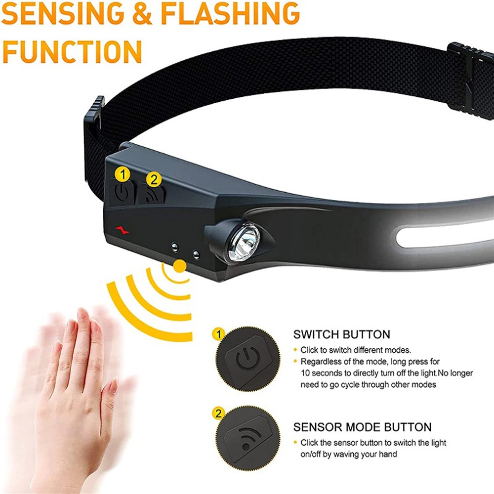 LED headlamp with IPX4 motion sensor USB-C 1200 mAh - blackeng