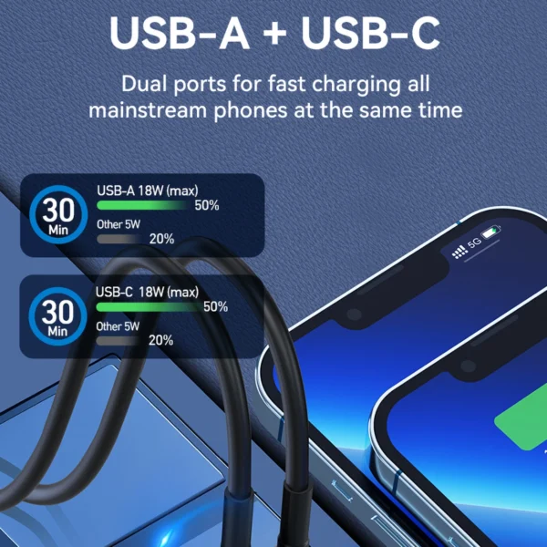 Wozinsky WDCCAC USB-C USB-A 36W car charger - blackeng
