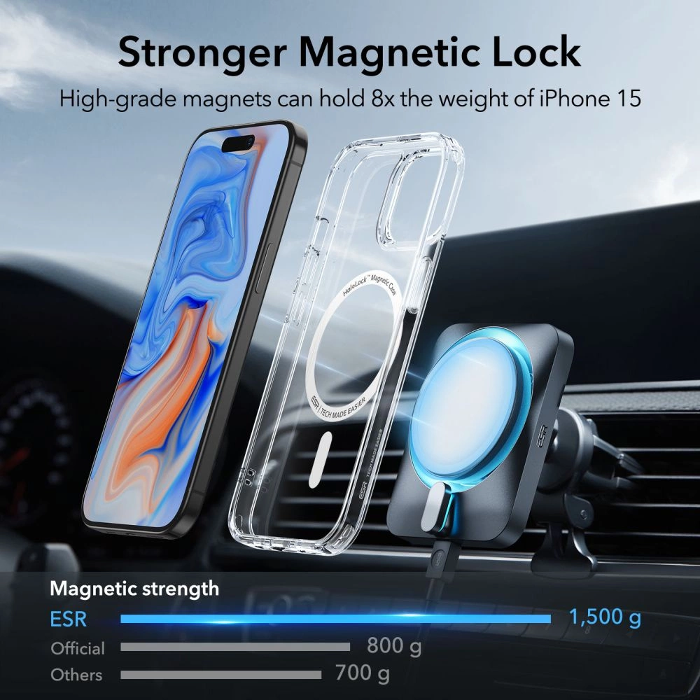 ESR Classic Hybrid Halolock Case with MagSafe for iPhone 15 - Cleareng