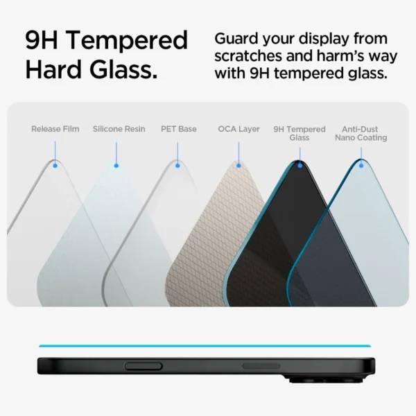 Spigen Glas.tR EzFit Privacy Tempered Glass for iPhone 15/16 with Adapter (2 pcs.)eng