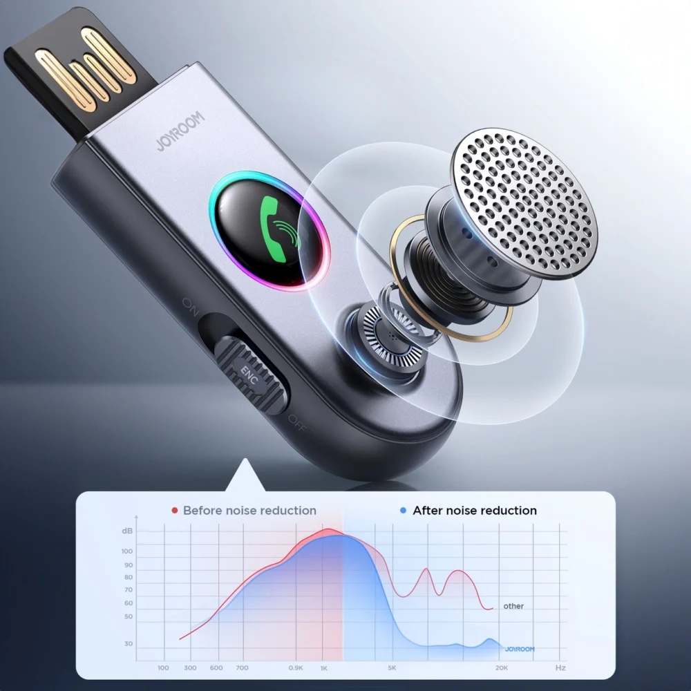 Joyroom JR-CB6 wireless car receiver - grayeng