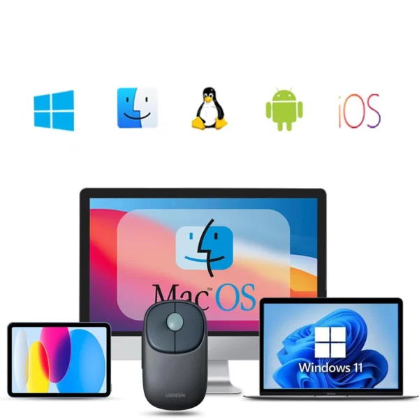 Ugreen MU102 FUN+ Bluetooth / 2.4 GHz wireless mouse - blackeng