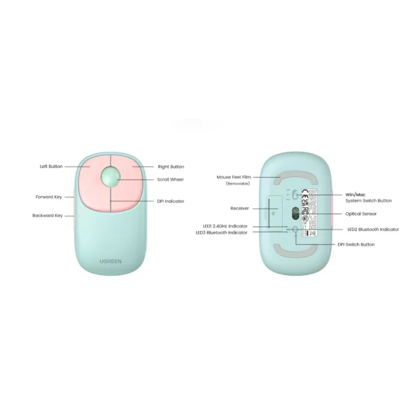 Ugreen MU102 FUN+ Bluetooth / 2.4 GHz wireless mouse - pinkeng
