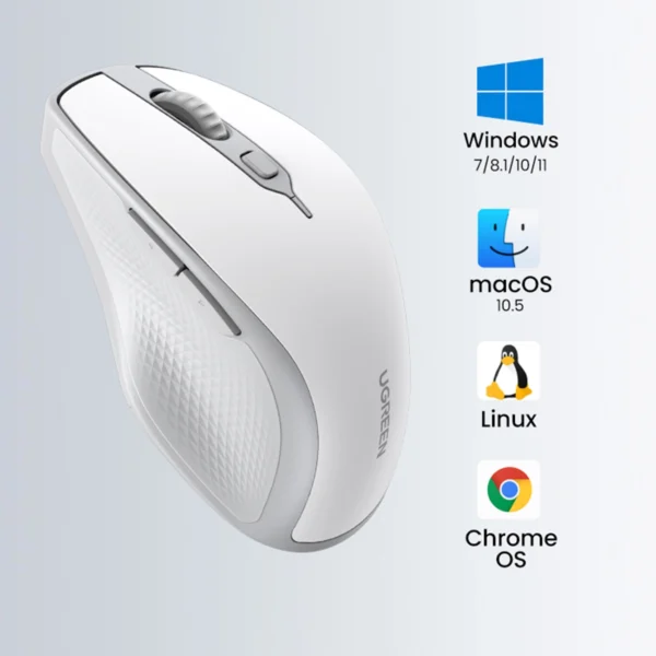 Ugreen MU101 ergonomic wireless mouse Bluetooth / 2.4 GHz - whiteeng