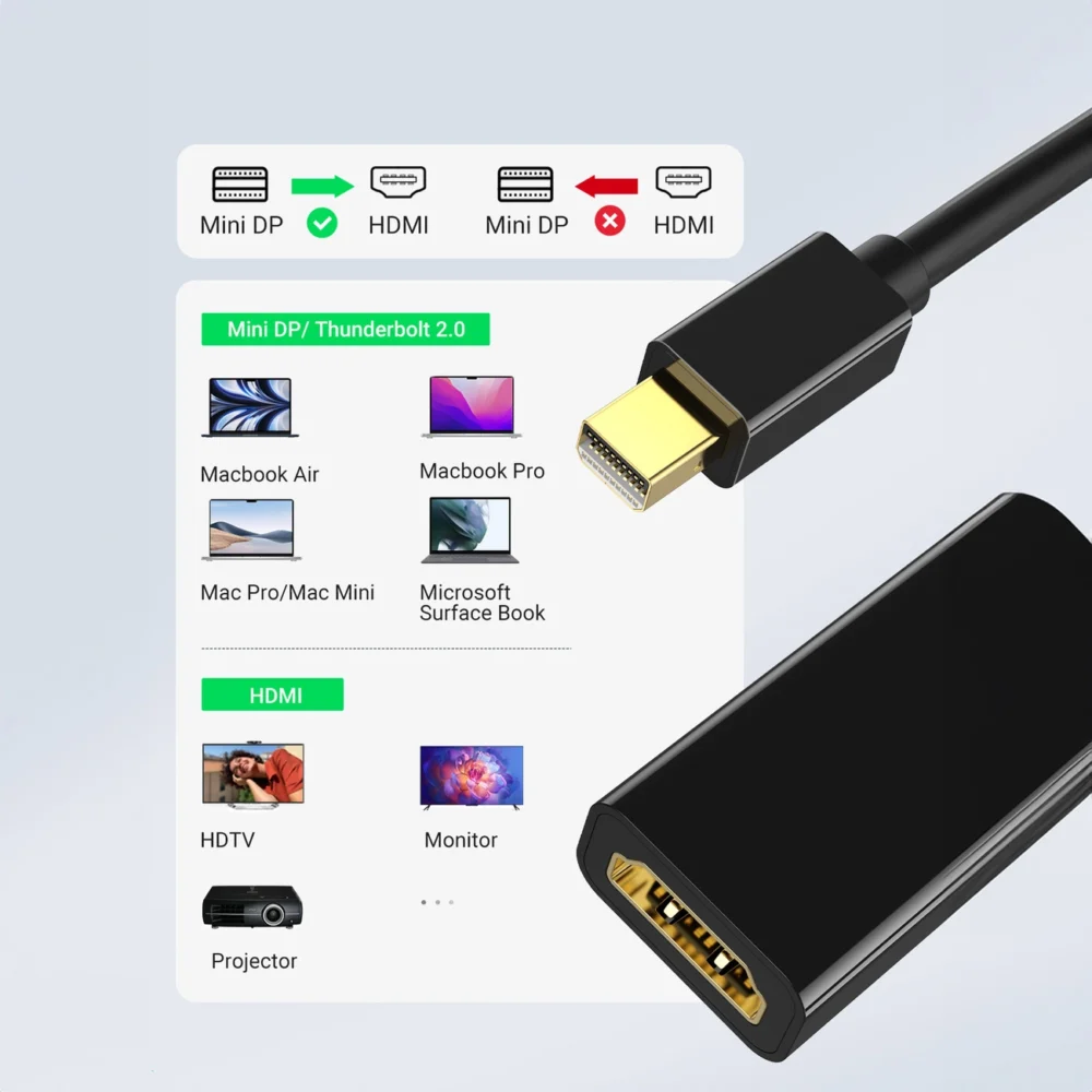Ugreen MD112 40360 mini DisplayPort (male) / HDMI (female) 4K 2K 30Hz adapter - blackeng