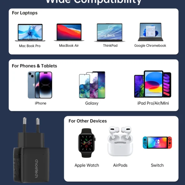 Choetech PD6051 USB-C USB-C PD 35W GaN wall charger with display - blackeng