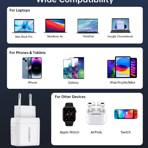 Choetech PD6051 2x USB-C PD 35W GaN wall charger with display - whiteeng