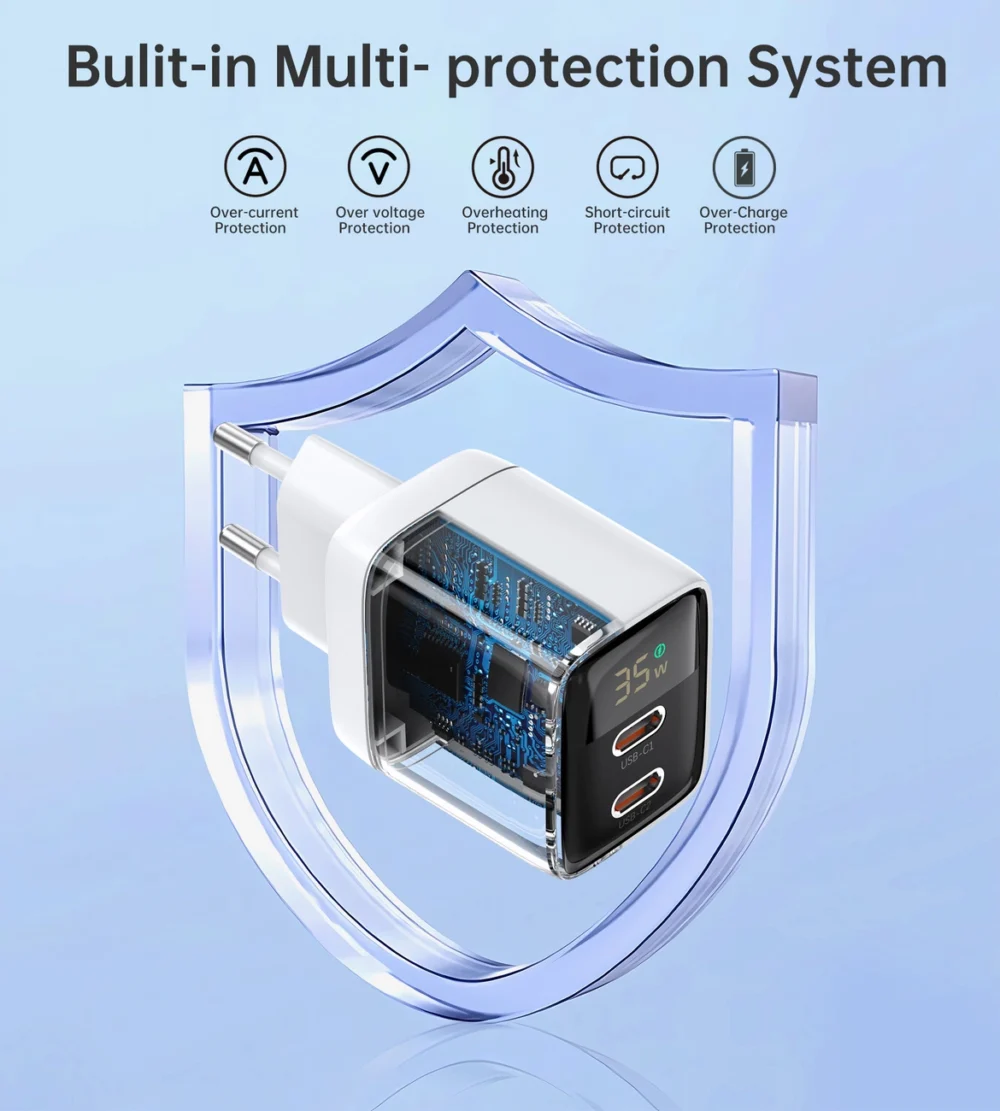 Choetech PD6051 2x USB-C PD 35W GaN wall charger with display - whiteeng