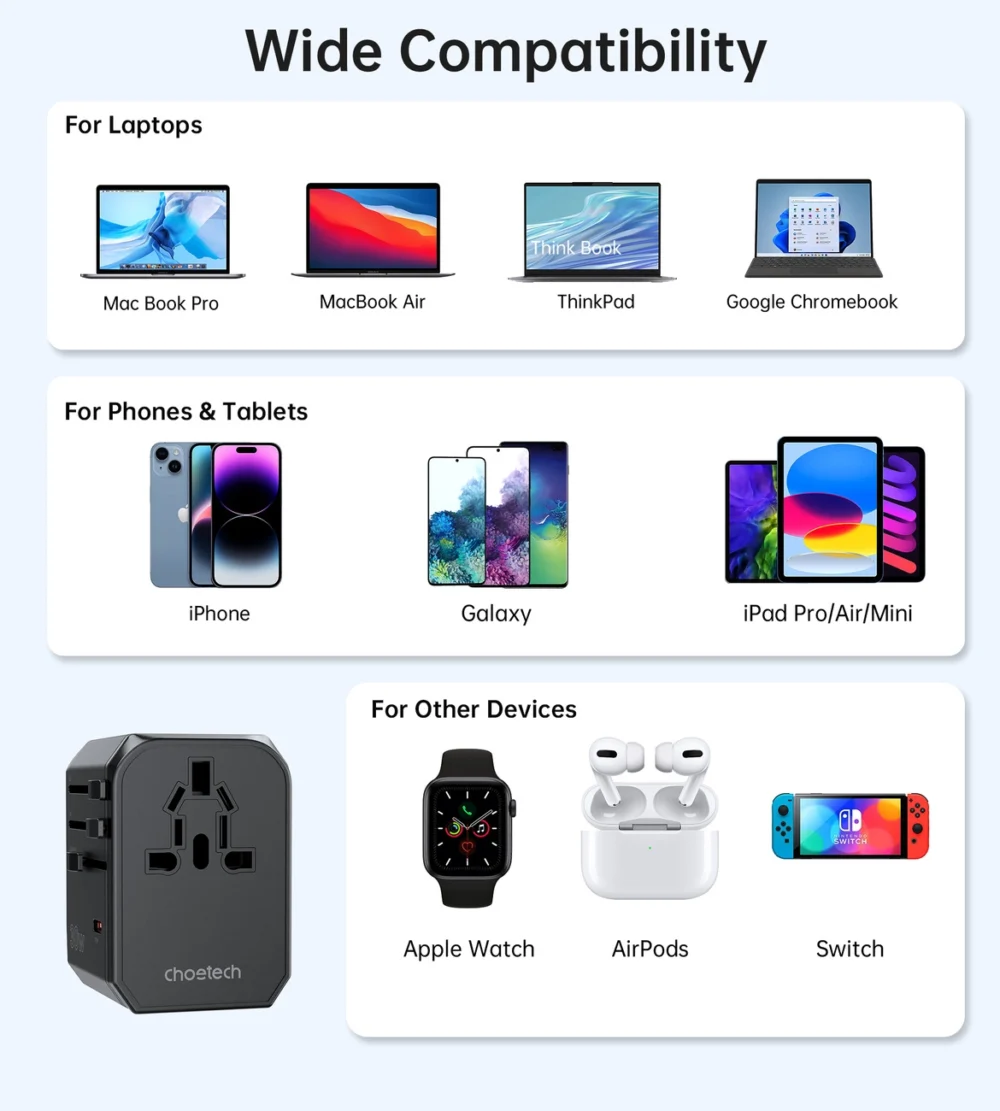 Choetech PD6041 USB-C USB-A PD 30W Travel Charger with 4 Plugs USA EU UK AU - Blackeng