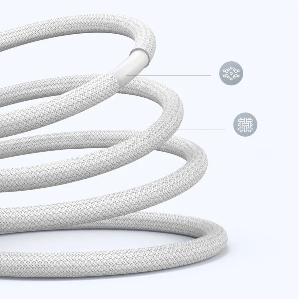 Ugreen US557 USB-C / USB-C PD cable 100W 2m - whiteeng