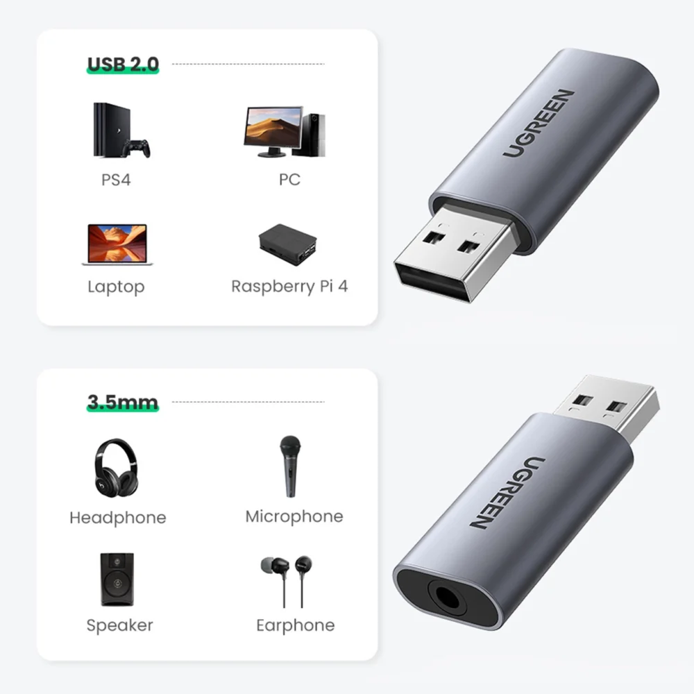 Ugreen CM383 audio adapter - grayeng
