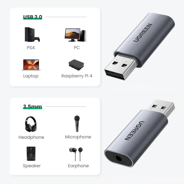 Ugreen CM383 audio adapter - grayeng