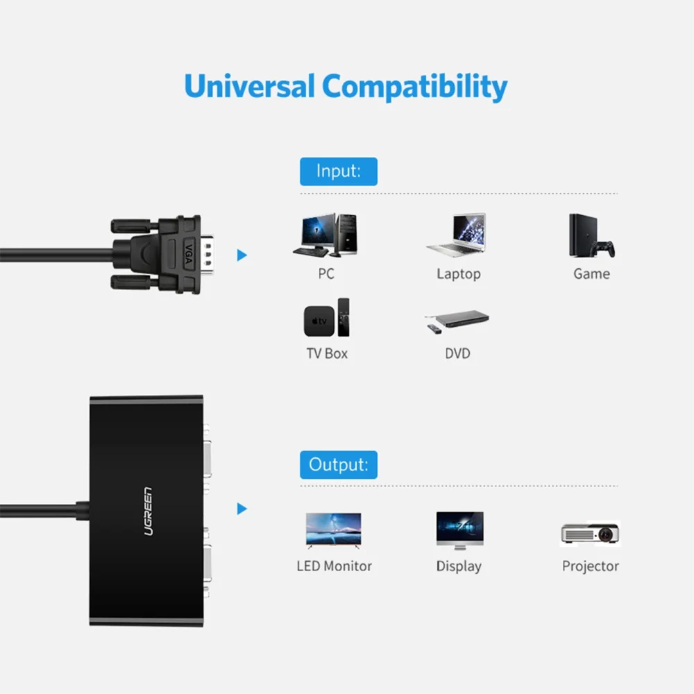 Ugreen 40254 1x2 VGA splitter - blackeng