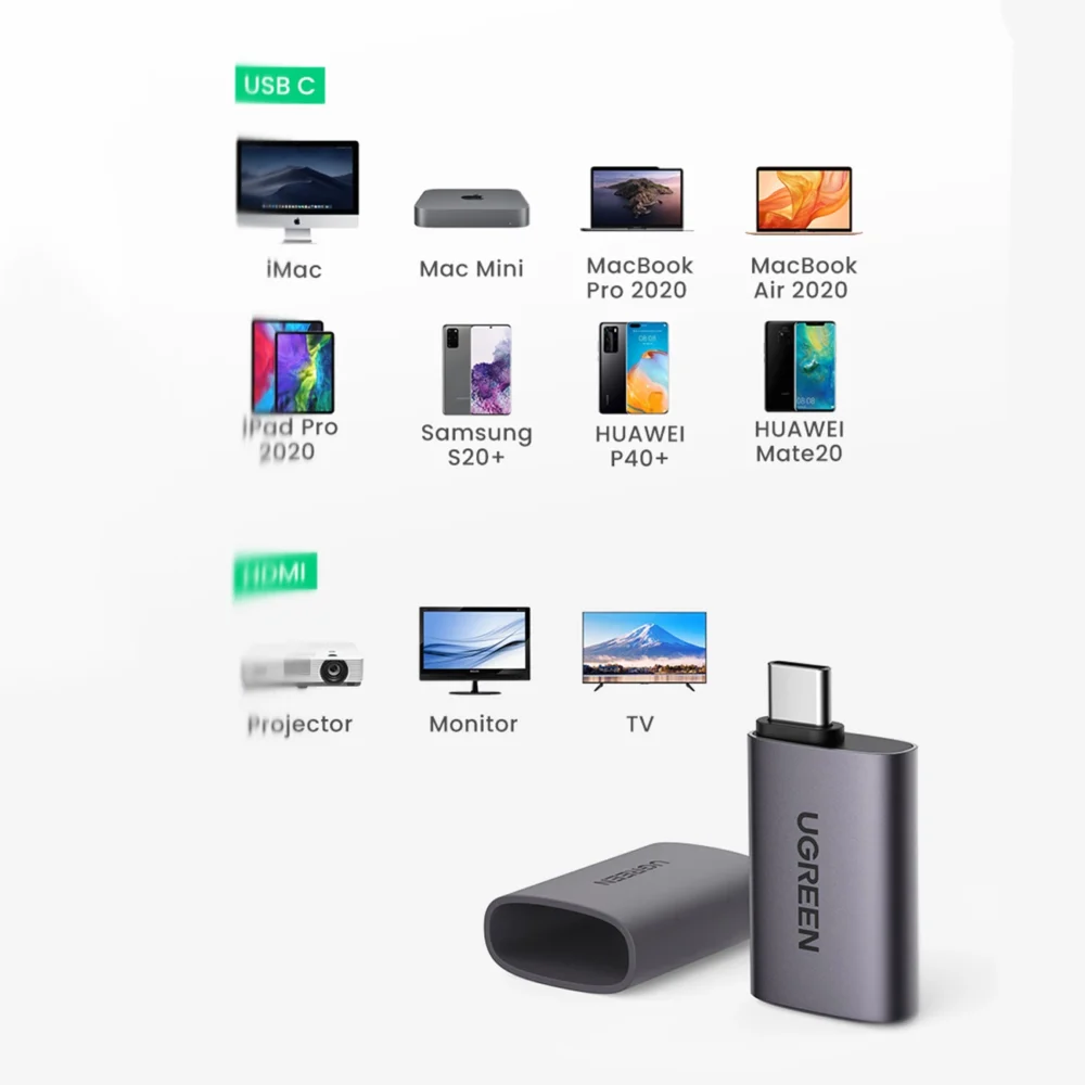 Ugreen US320 USB-C HDMI adapter - grayeng