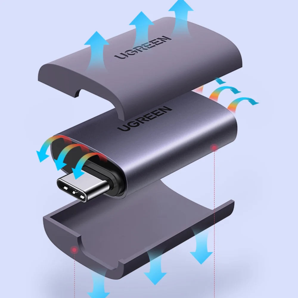 Ugreen US320 USB-C HDMI adapter - grayeng