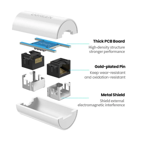 NW116 connector for RJ45 Cat. twisted pair network cables. 5e/6 up to 100m 1Gb/s - whiteeng