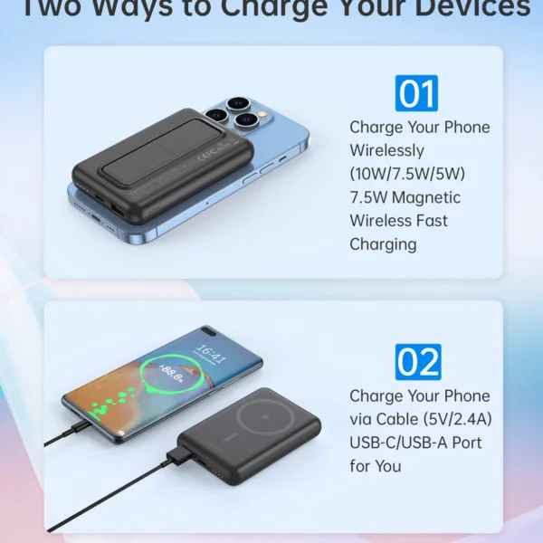 Choetech B662 wireless MagSafe 5000mAh powerbank - blackeng