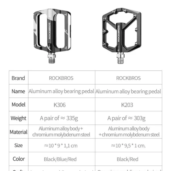Rockbros K203-BK bicycle pedal set - blackeng