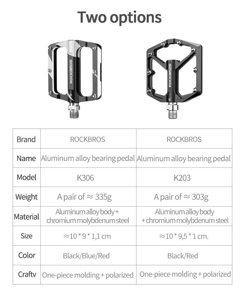 Rockbros K203-BK bicycle pedal set - blackeng