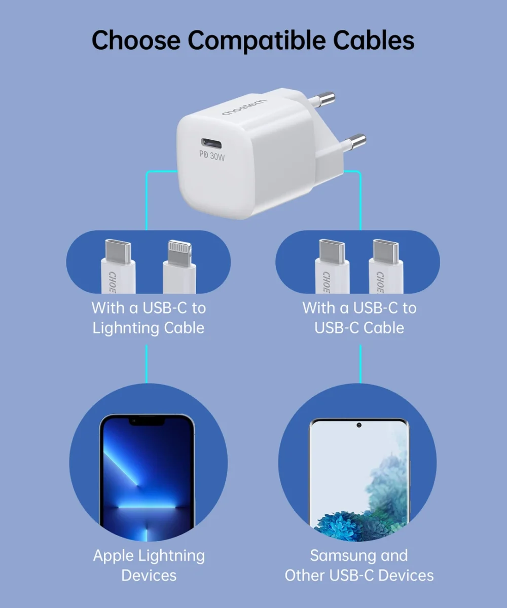 Choetech PD5007 USB-C PD 30W GaN wall charger - whiteeng