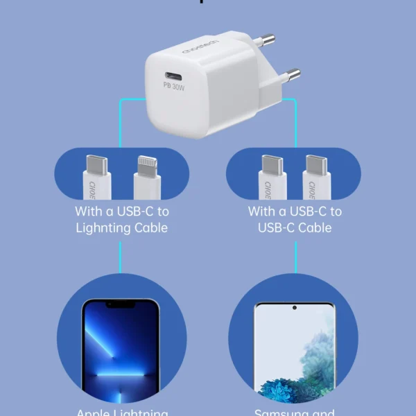 Choetech PD5007 USB-C PD 30W GaN wall charger - whiteeng