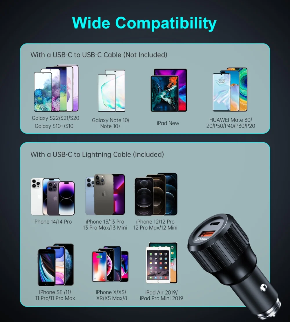 Choetech TC0010 USB-C USB-A PD 63W car charger - blackeng