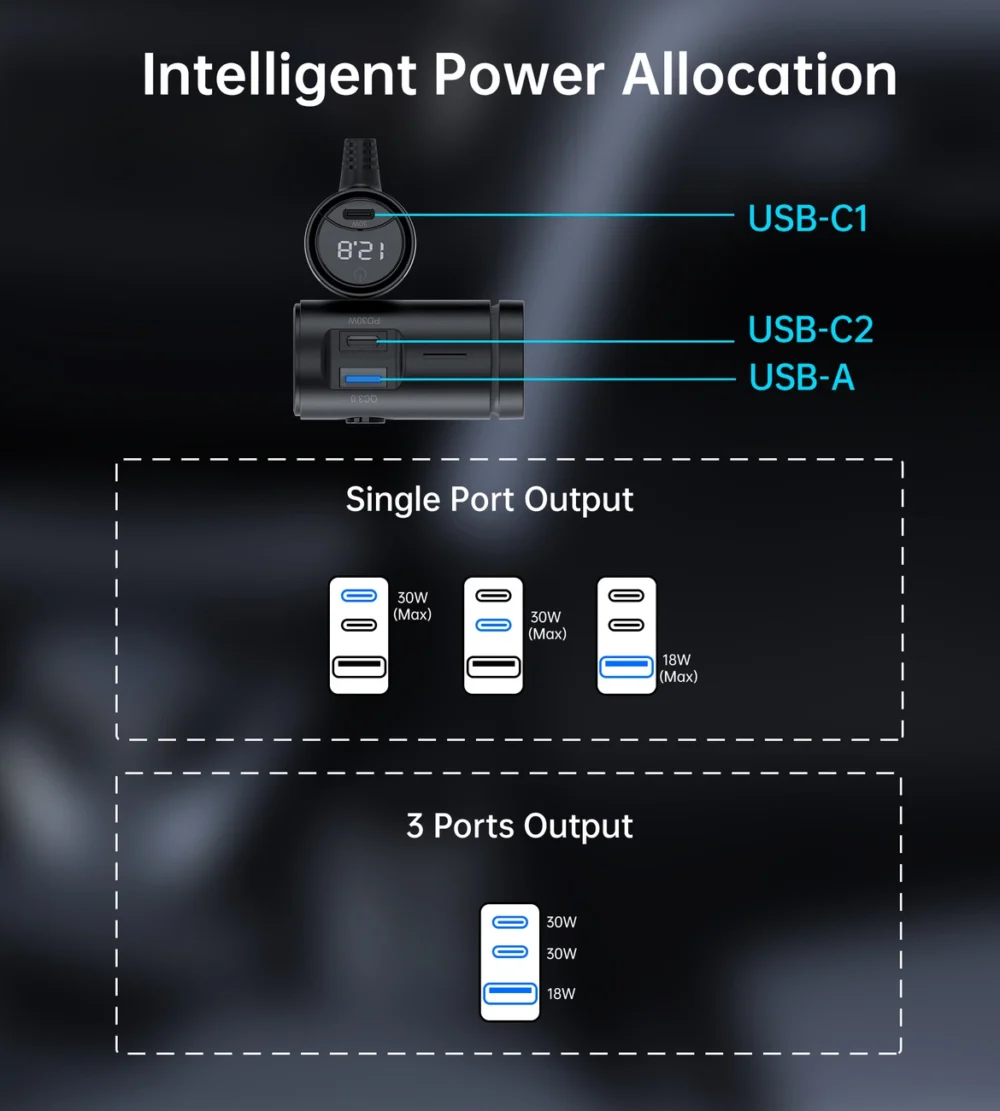 Choetech TC0021 car charger 2x USB-C PD 1x USB-A QC 3x cigarette lighter socket - blackeng
