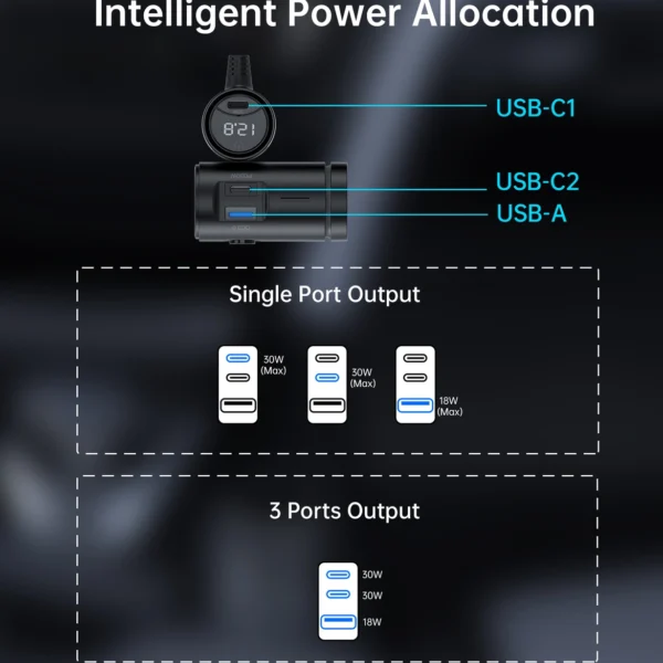 Choetech TC0021 car charger 2x USB-C PD 1x USB-A QC 3x cigarette lighter socket - blackeng