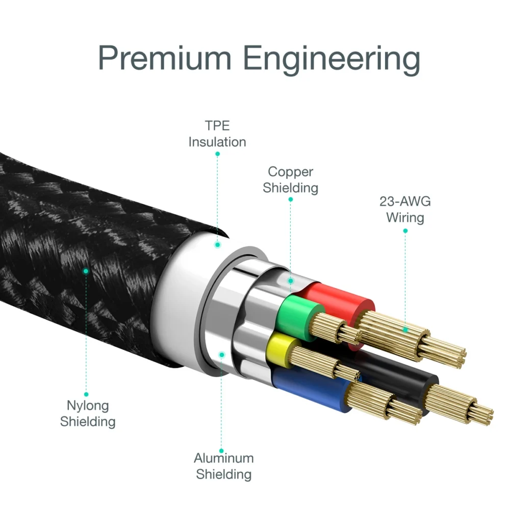 USB-C - Lightning Choetech IP0042 MFi cable 480Mb/s 3A 3m - blackeng
