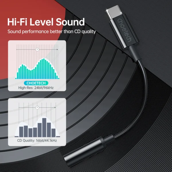Choetech AUX003 USB-C / DC 3.5mm audio adapter - blackeng