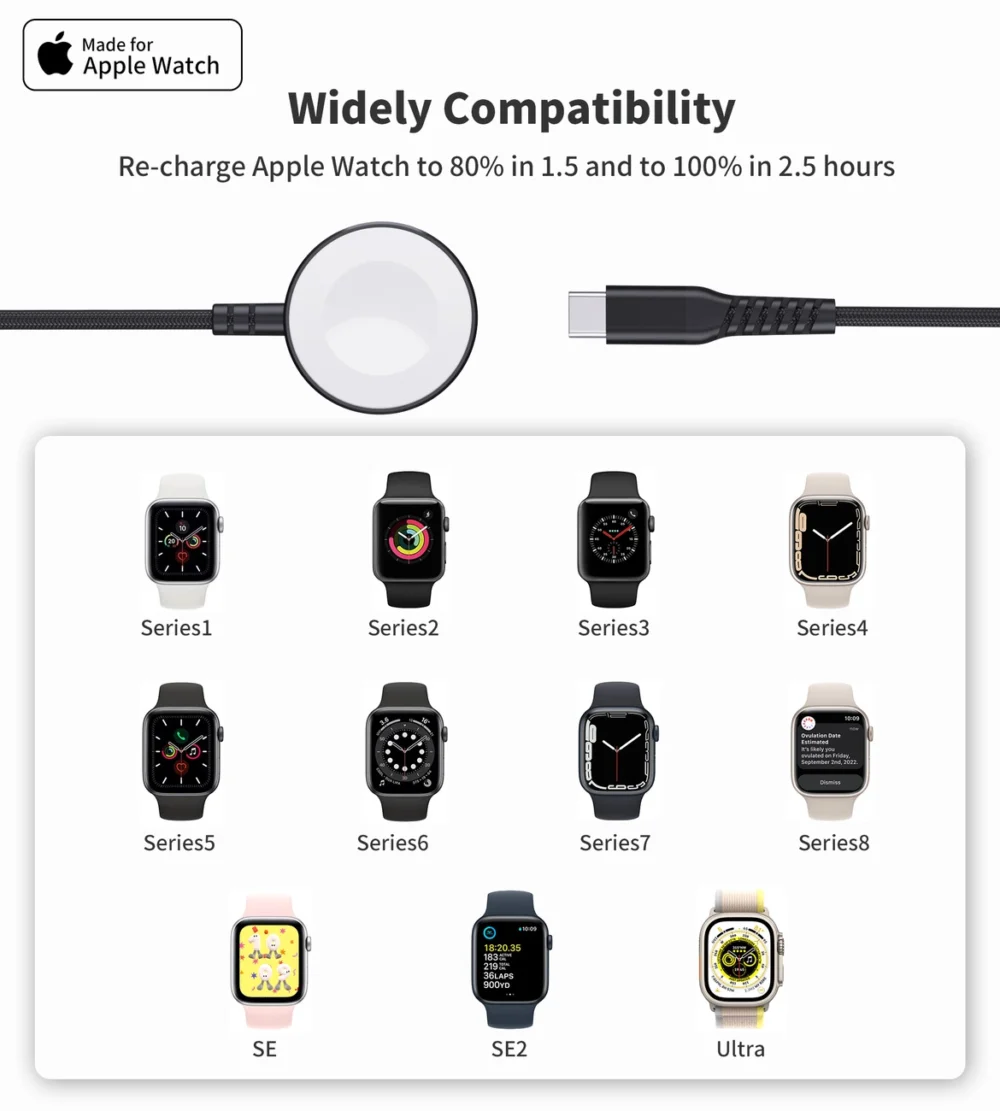Choetech T319 MFI 5W wireless charger for Apple Watch + USB-C cable - blackeng